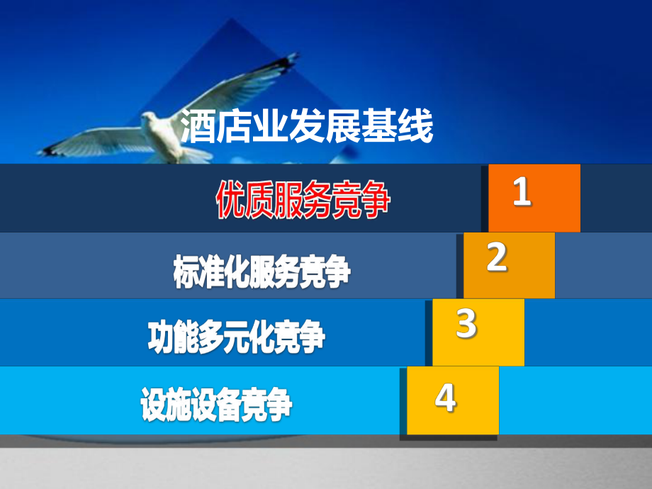 酒店前臺服務禮儀 儀容儀表與禮儀服務全解析