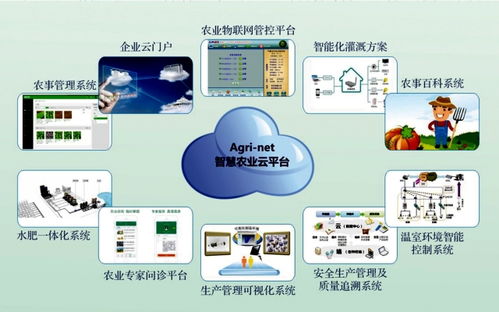 智慧農(nóng)業(yè)新篇章 中工武大系統(tǒng)亮相2017中國(guó)國(guó)際農(nóng)機(jī)展，引領(lǐng)智能管理革命