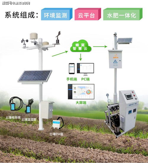 智慧農(nóng)業(yè)新引擎 蜂窩物聯(lián)網(wǎng)賦能智能水肥一體機(jī)，開(kāi)啟精準(zhǔn)農(nóng)業(yè)管理新時(shí)代